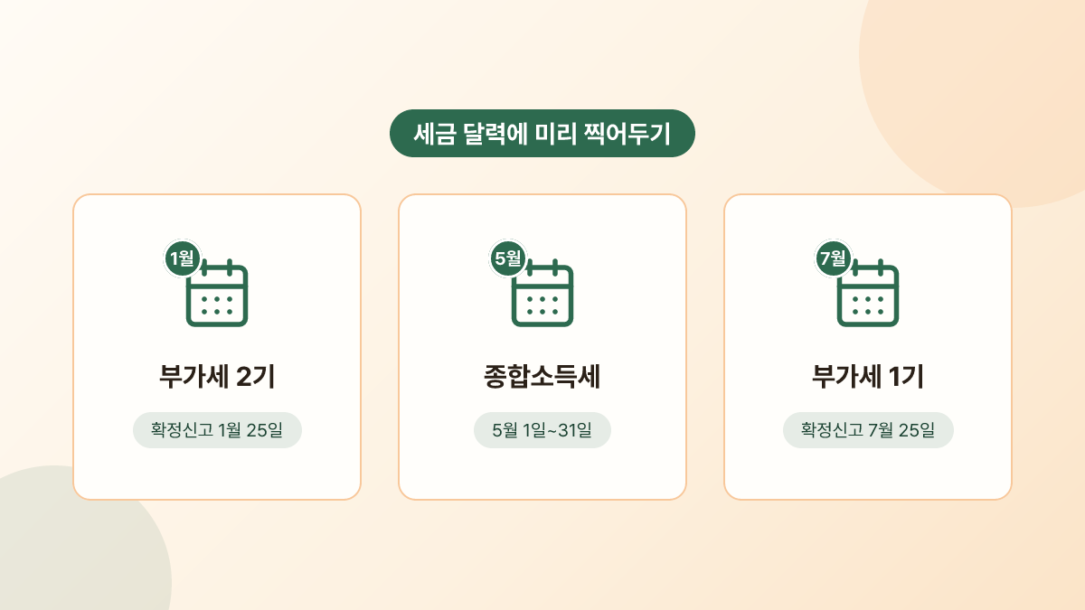 부가세와 종합소득세 신고월을 표시한 세금 달력 이미지