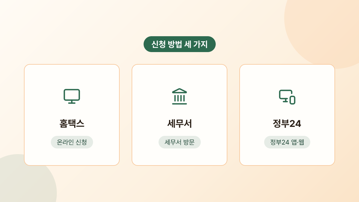 사업자등록 신청 세 가지 경로를 나란히 보여주는 단순 인포그래픽